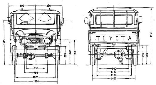 Front and rear view